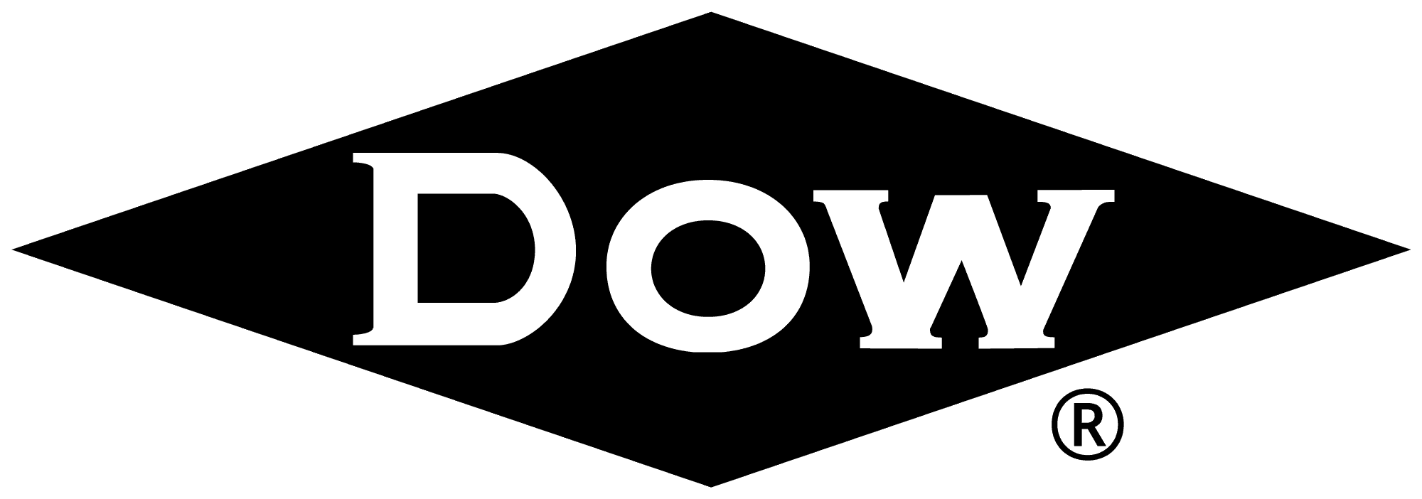 Dow Chemical Company